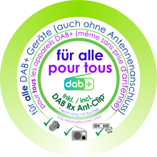 Lade das Bild in den Galerie-Viewer, Fenstersimsantenne für alle DAB Radiogeräte (mit und ohne Antennenbuchse)